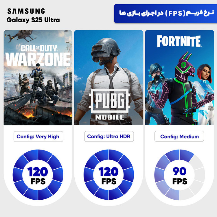 گوشی موبایل سامسونگ مدل Galaxy S25 Ultra ظرفیت 256 گیگابایت و رم 12 گیگابایت - پک ویتنام